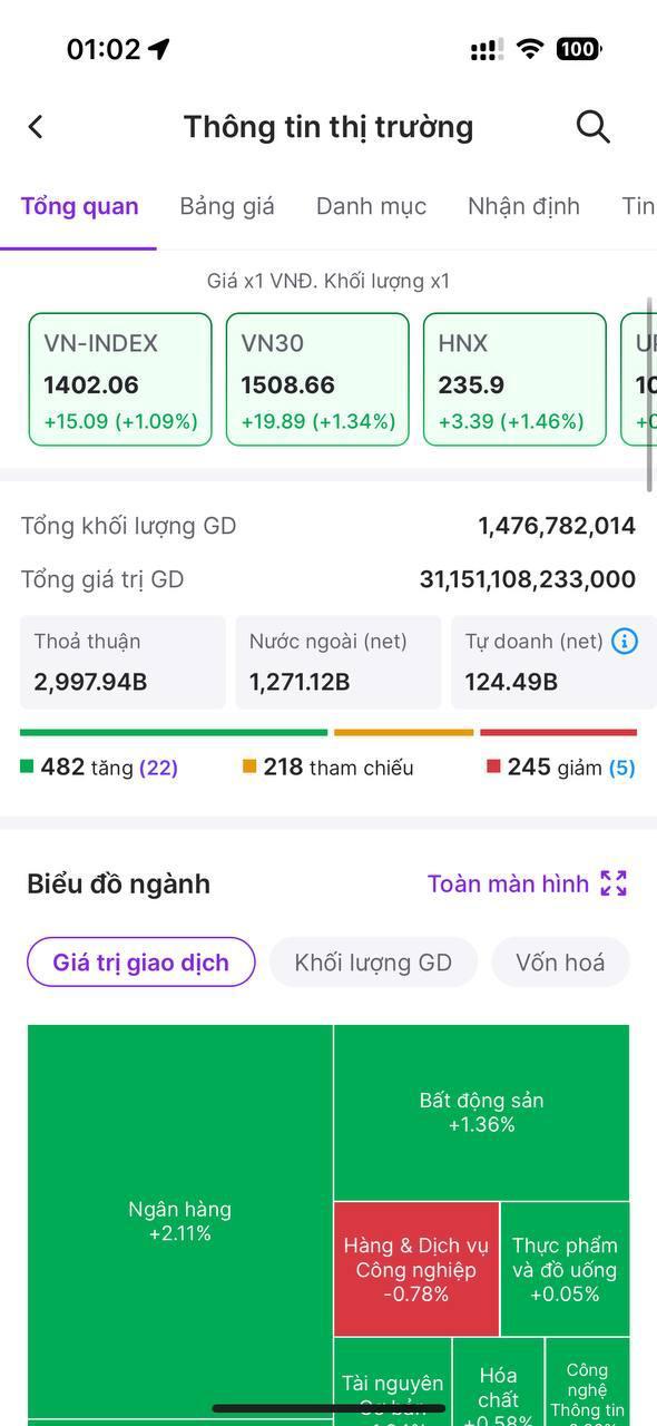 APP CHỨNG KHOÁN VIỆT DEMO