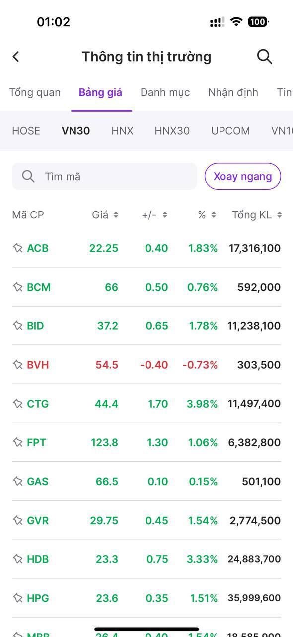 APP CHỨNG KHOÁN VIỆT DEMO - Ảnh 2