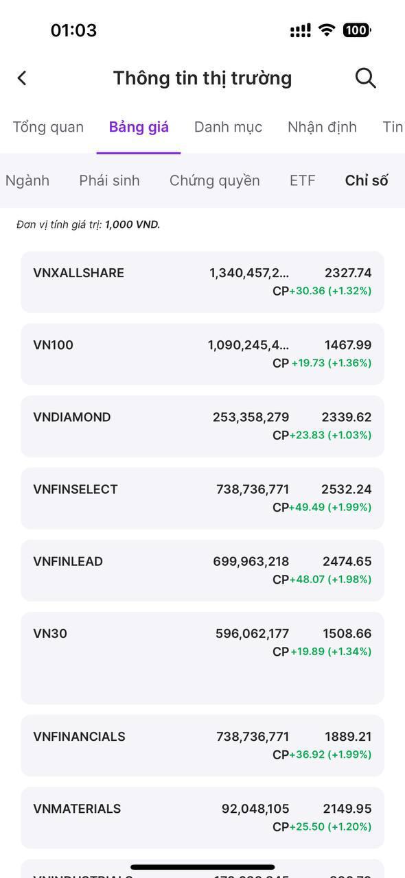 APP CHỨNG KHOÁN VIỆT DEMO - Ảnh 6