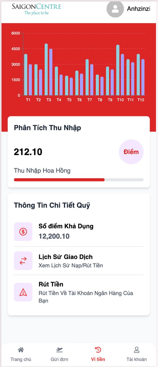 APP TMDT 1 - Ảnh 3