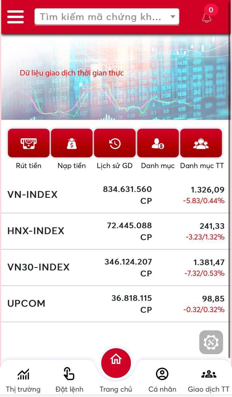 APP CHỨNG KHOÁN VIỆT - Ảnh 3