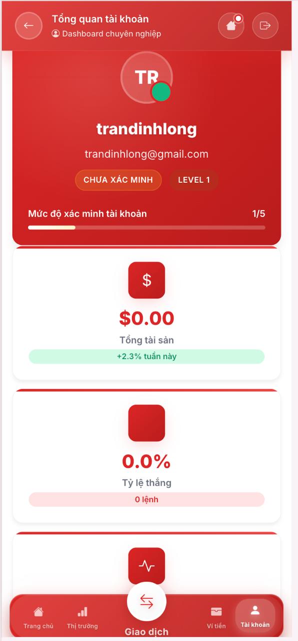 SÀN ĐẦU TƯ BTC ĐỘC QUYỀN 2025 - Ảnh 10