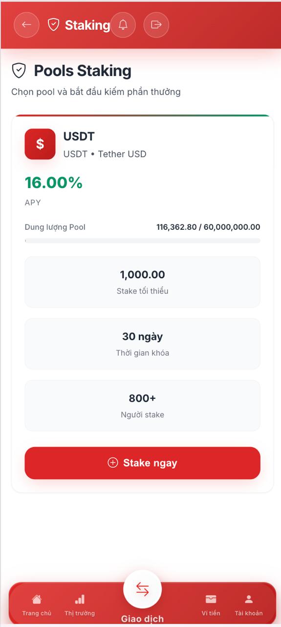 SÀN ĐẦU TƯ BTC ĐỘC QUYỀN 2025 - Ảnh 11