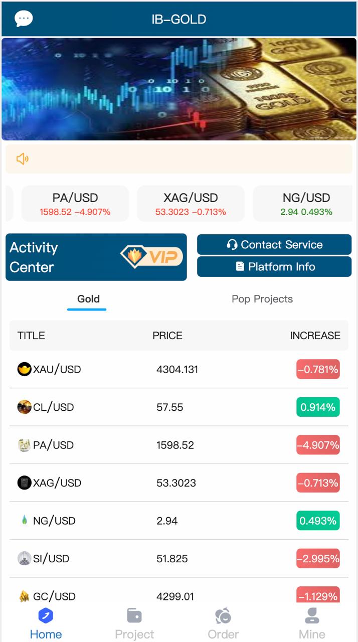 Sàn Forex trade Vàng - Ảnh 2